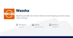 WASSHA NIGERIA INNOVATIVE SOLUTIONS LIMITED. company logo