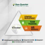 Donquester Consulting company logo