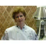 Confectionately Yours company logo