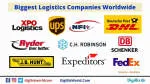 Biglake Enterprises and Logistics company logo