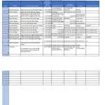 CCLE Rubber FZE company logo