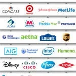 Top 100 company logo