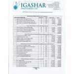 AOS Orwell company logo