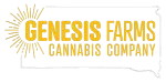 Genesis Farm company logo